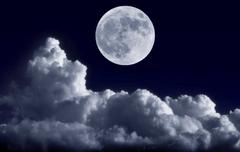 Supermoon 2013 Dates And When To Watch
