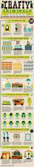 The Greatest Heists In History [Infographic]