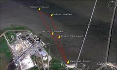 Independence Day Bay Swim and Open Water Calendar